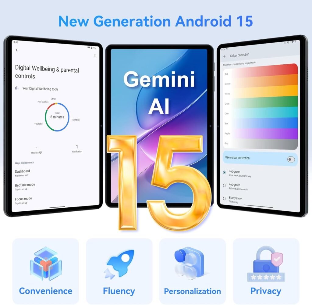TABWEE T80 Android Tablet: 10-Inch, Keyboard, Stylus & 18GB RAM Review