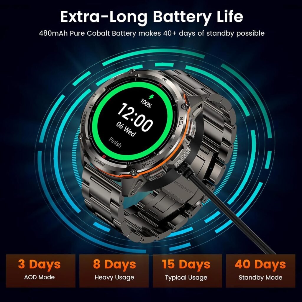 AMAZTIM T3 Ultra GPS Smart Watch for Men – The Latest Rugged Smartwatch with Power and Performance